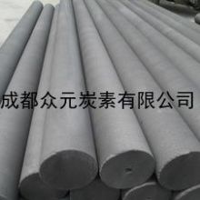 2019年石墨及碳素制品价格分析与批发市场综述（第三页）